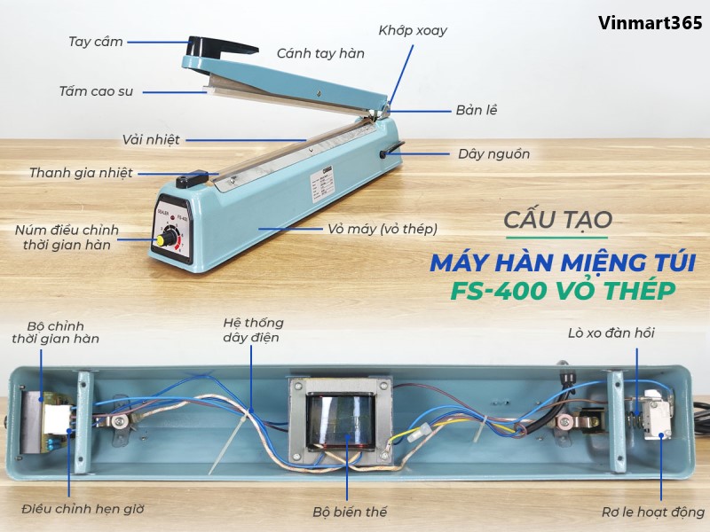 Máy hàn miệng túi PFS-400 