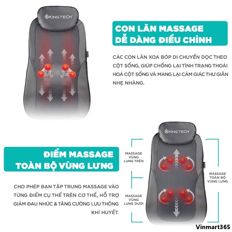 Đệm massage Kingtech
