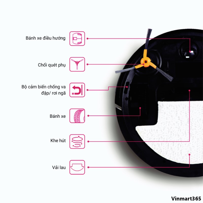 Robot Jetzt F10 hút bụi lau nhà 