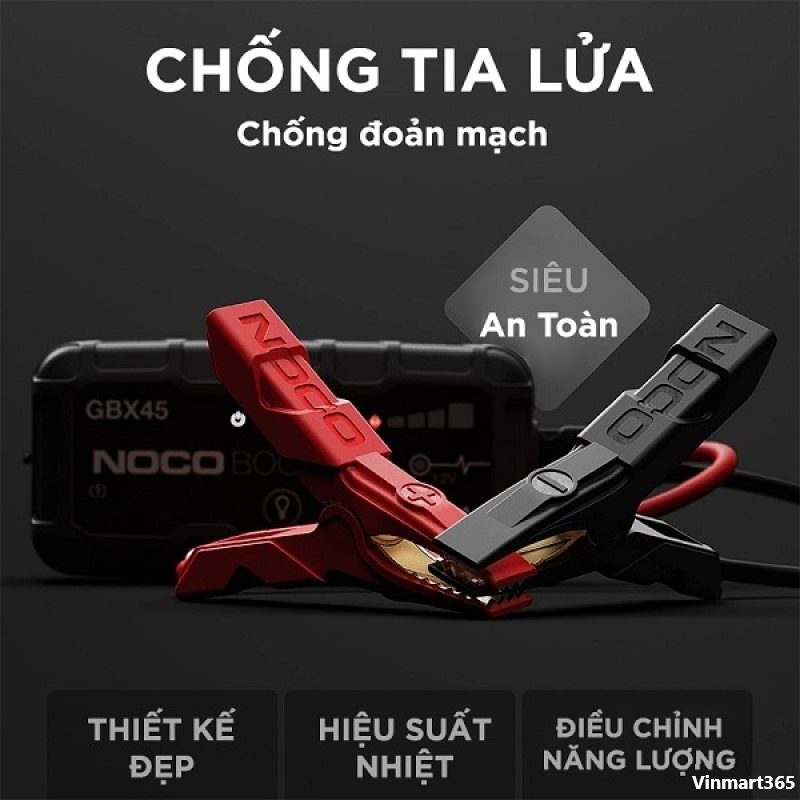 Bộ kích nổ ô tô NoCo GB40 kiêm sạc dự phòng 